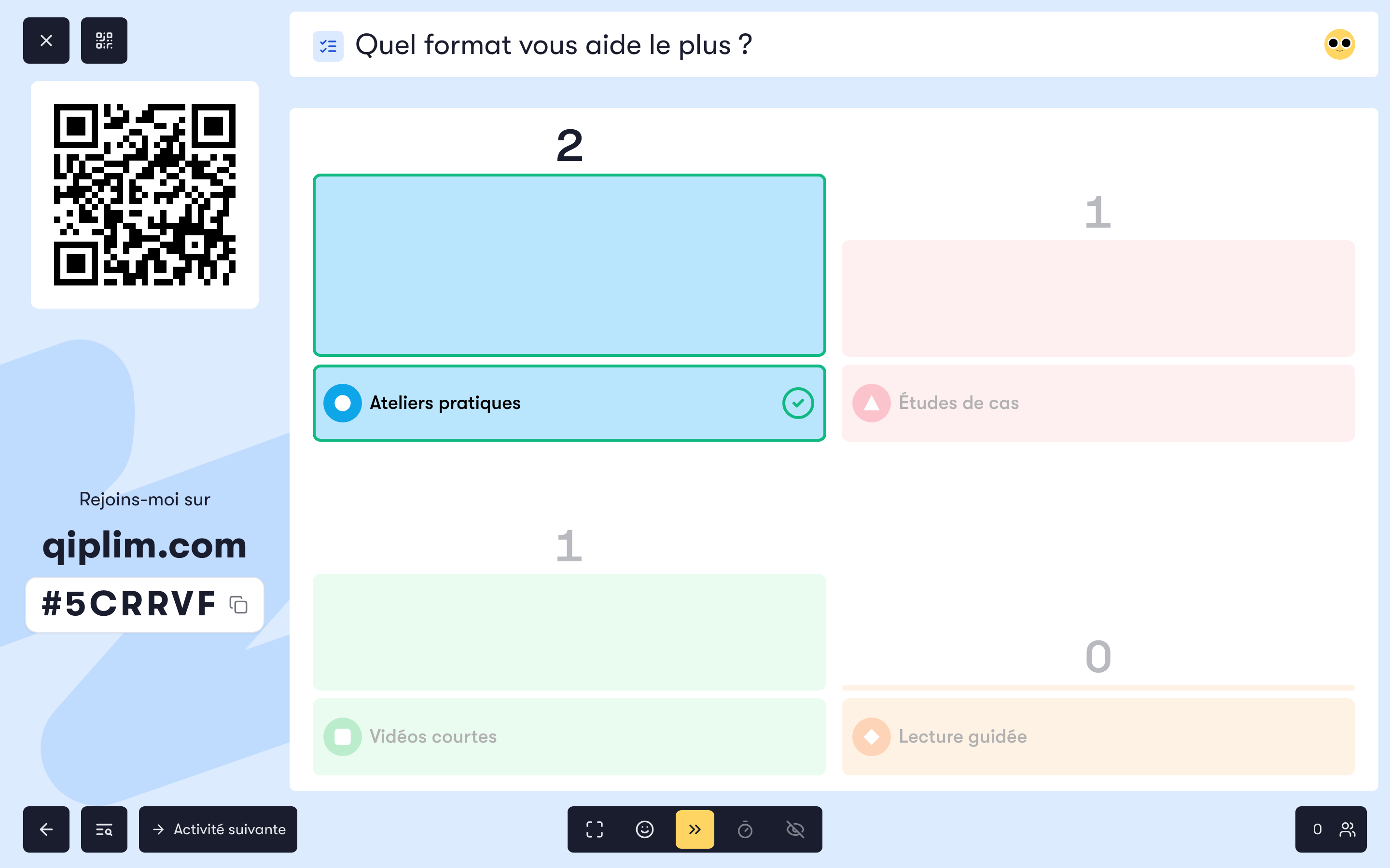 La bonne réponse révélée sur l'écran de projection
