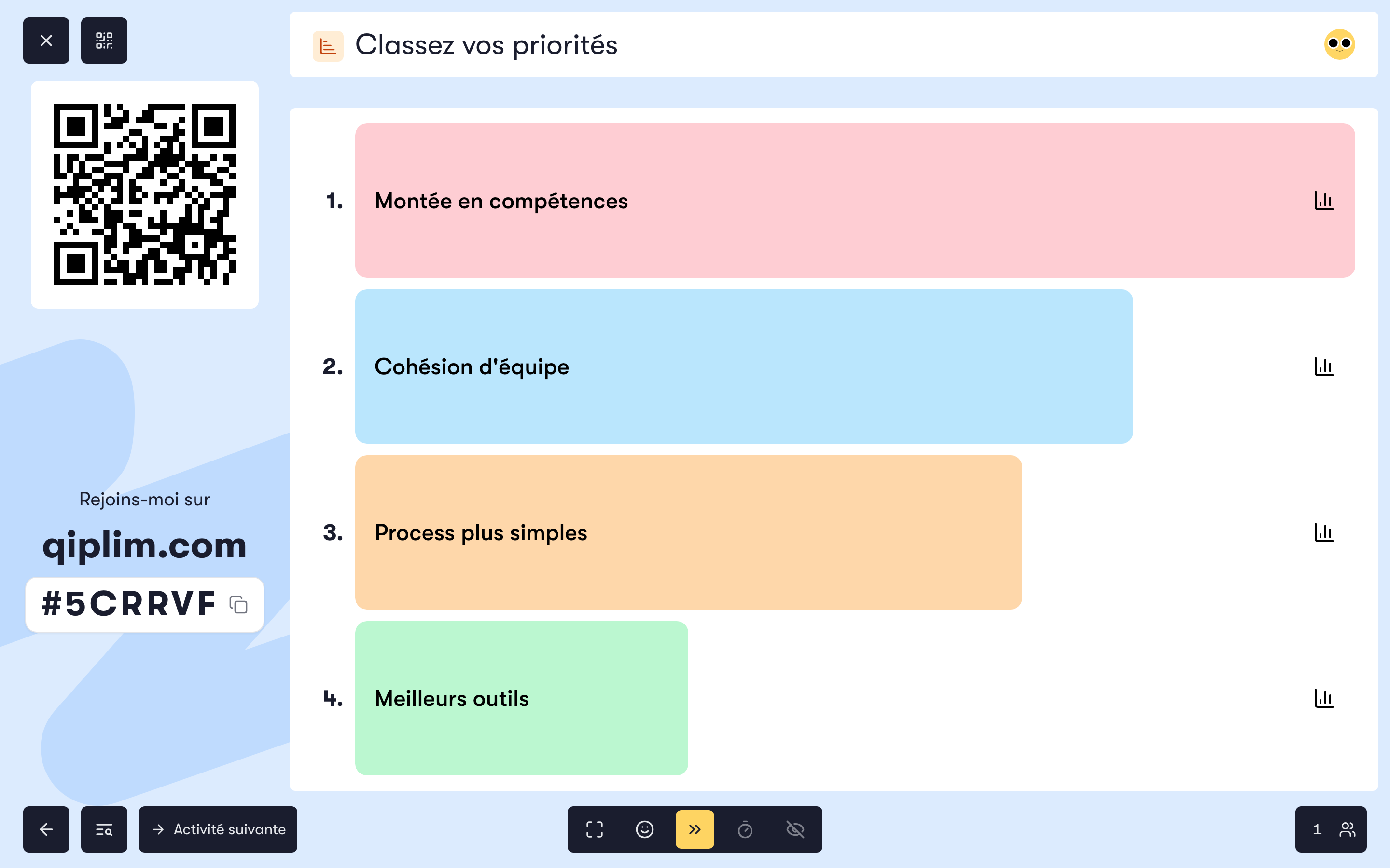Le classement final agrégé sur l'écran de projection