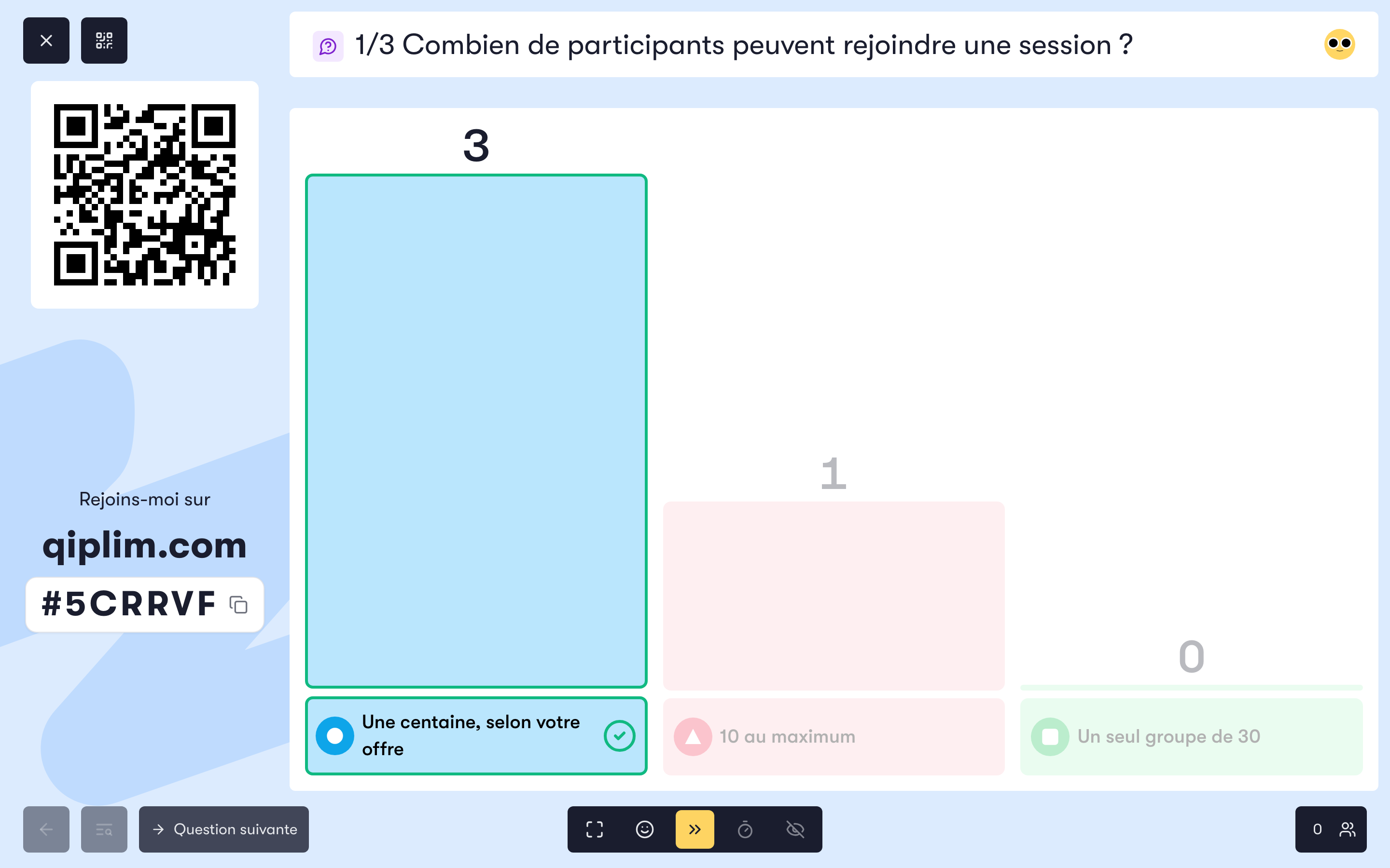 La répartition des votes et la bonne réponse d'une question de quiz